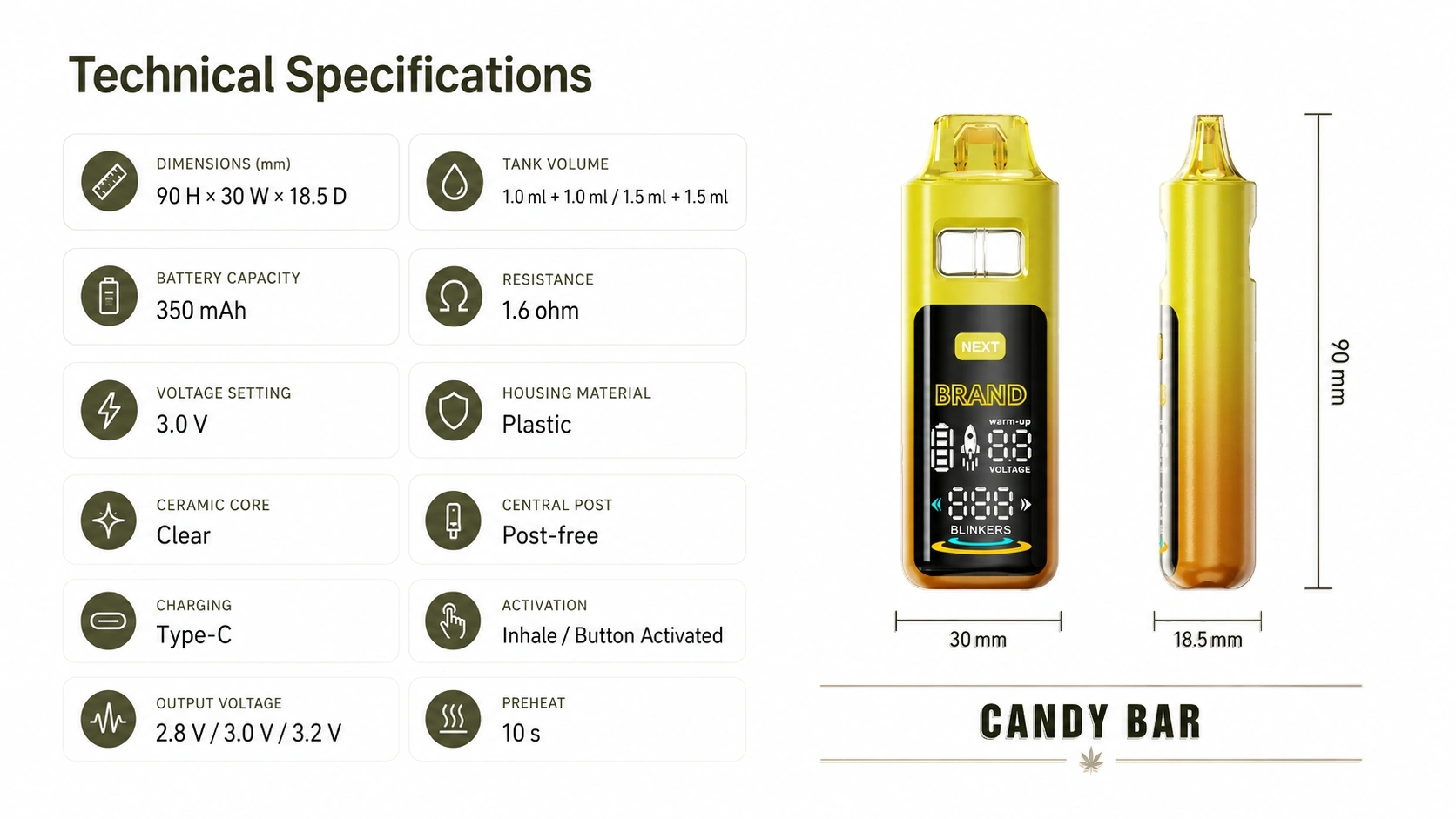 Candy Bar hardware dimensions and technical specifications