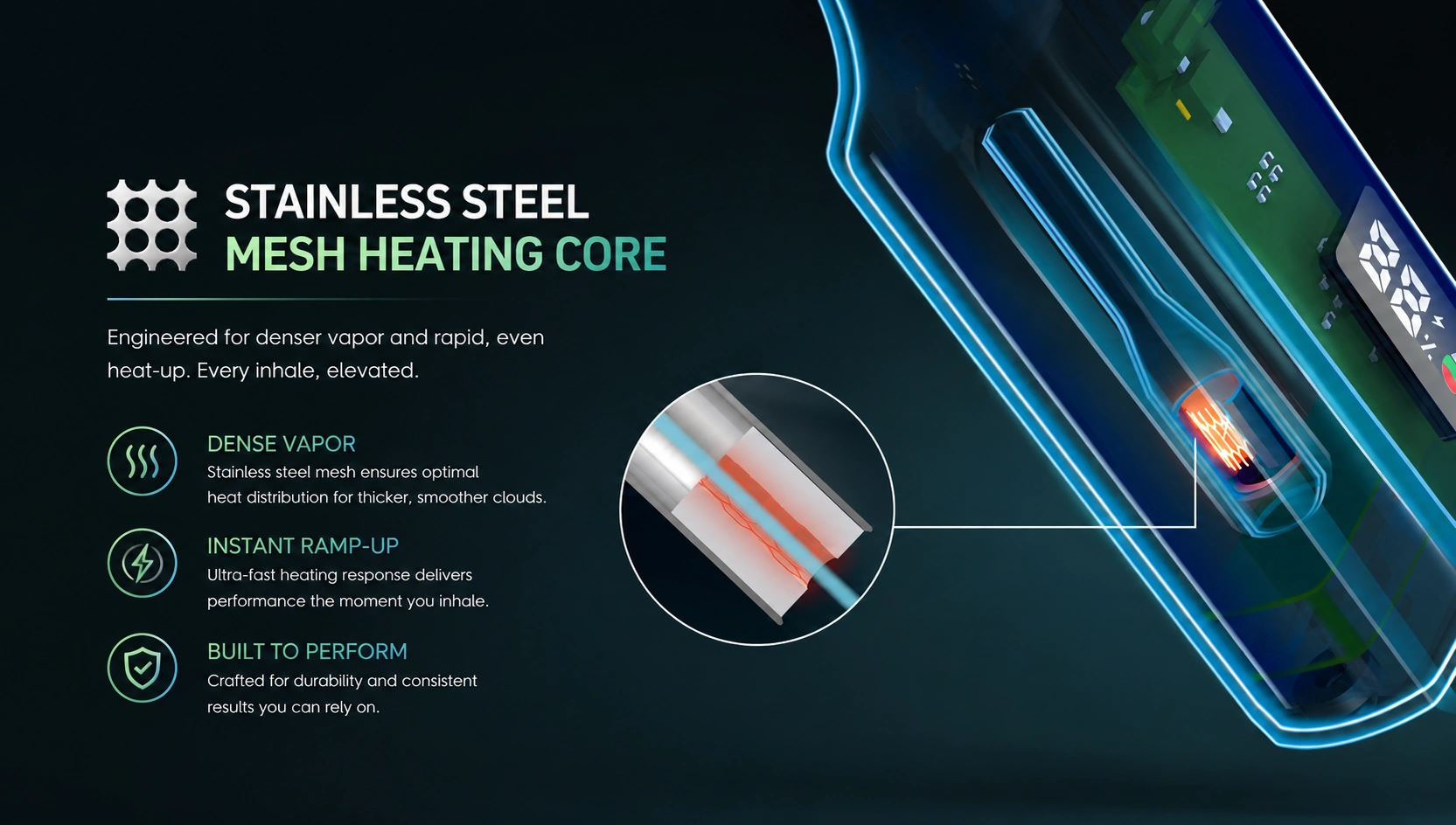 Stainless steel mesh heating core for Colorful hardware