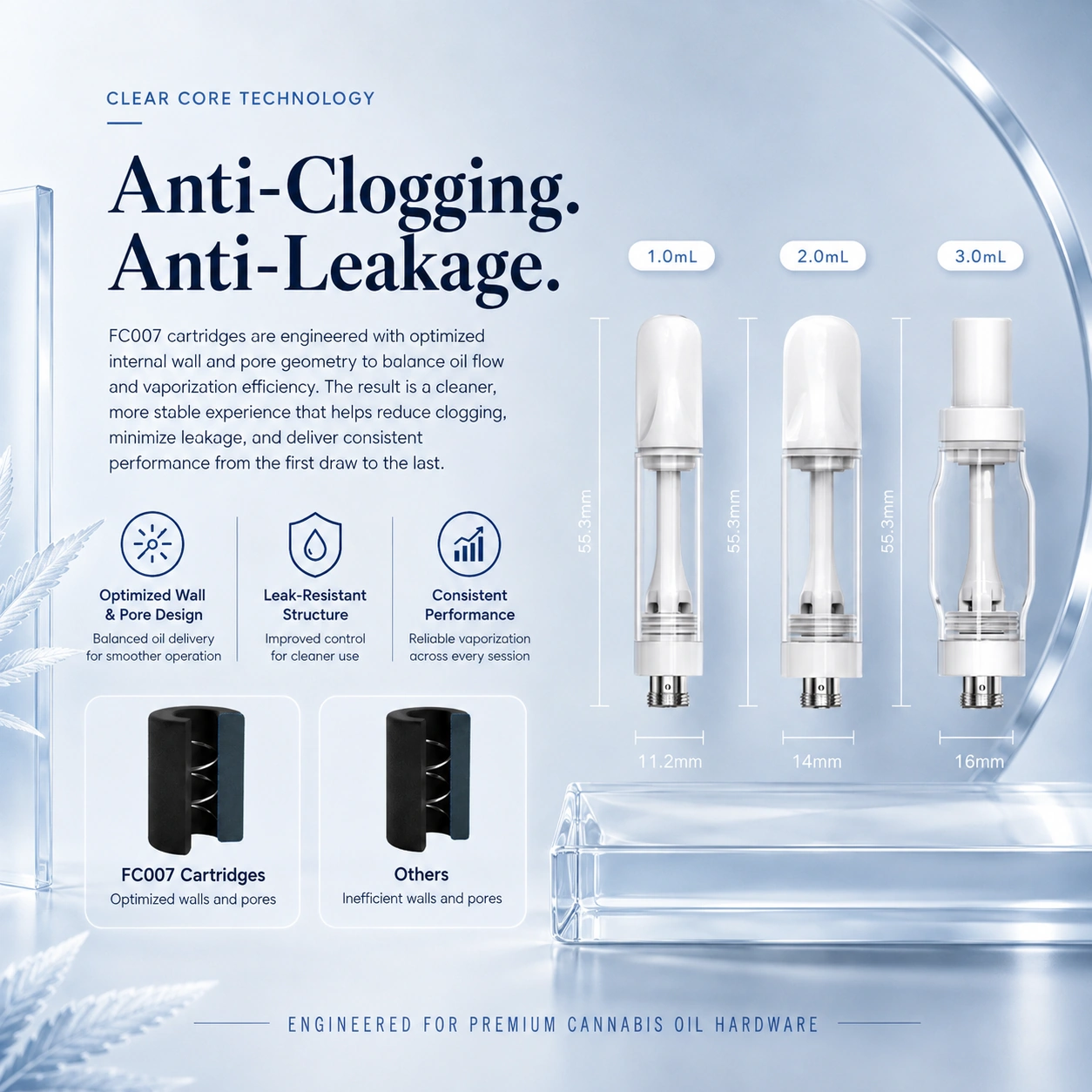Anti-Clogging Cartridge cannabis vape hardware design concept