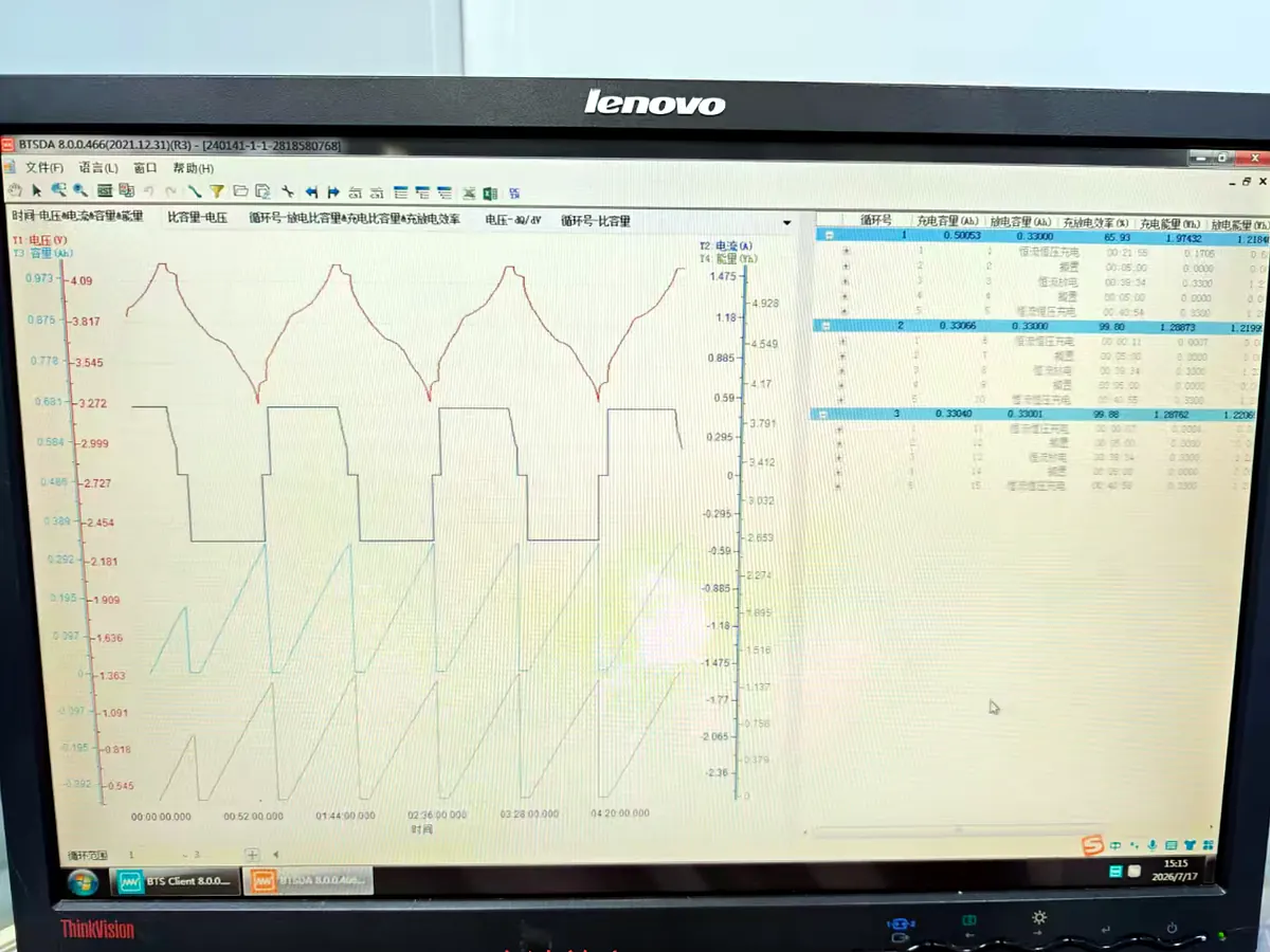 Test data monitoring screen for vape device validation